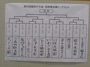 県輪投げ大会